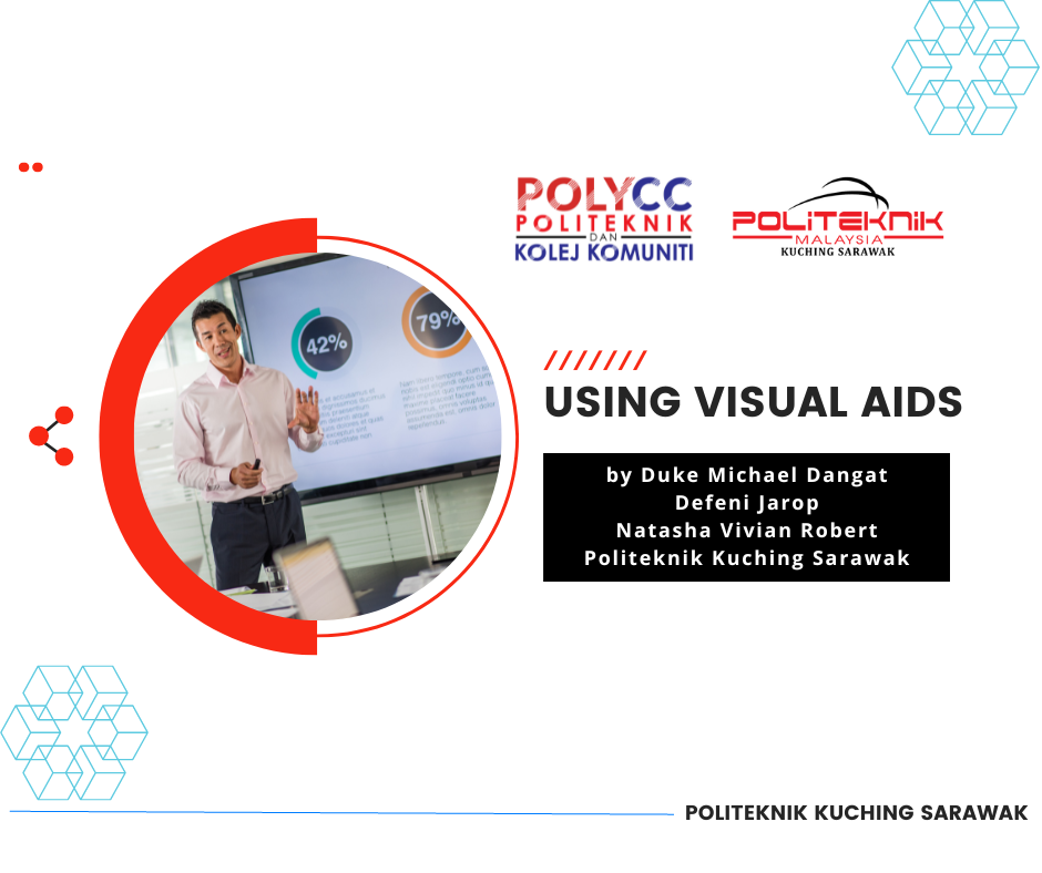 Using Visual Aids (Oral Presentation Skills)