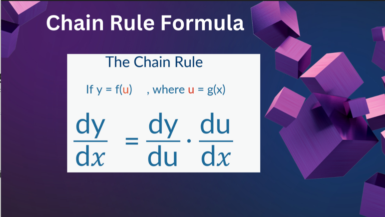 Basic Differentiation: Chain Rule Formula