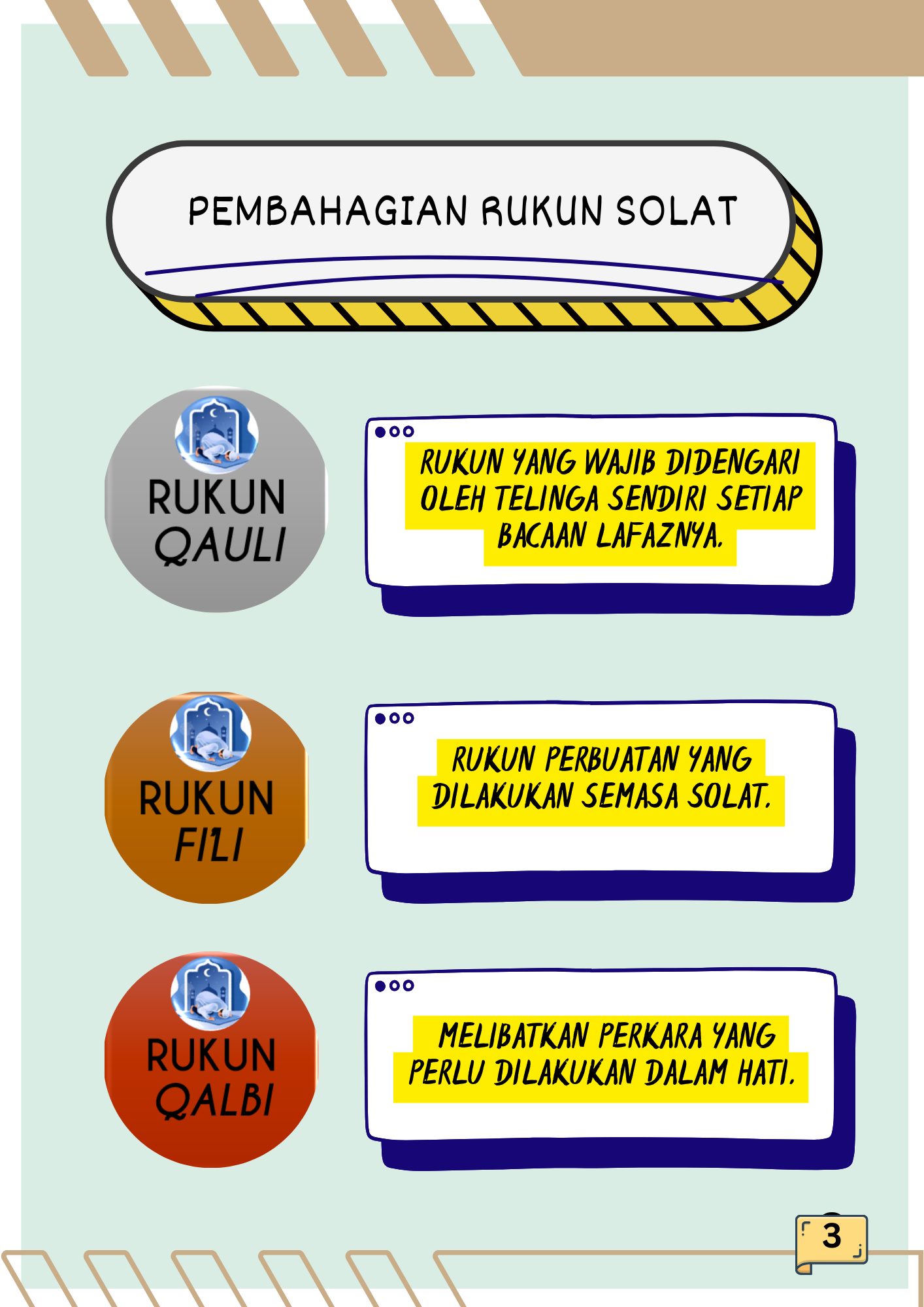 Ringkasan Modul 2