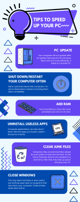 Tips To Speed Up Your PC Infographic (1).png
