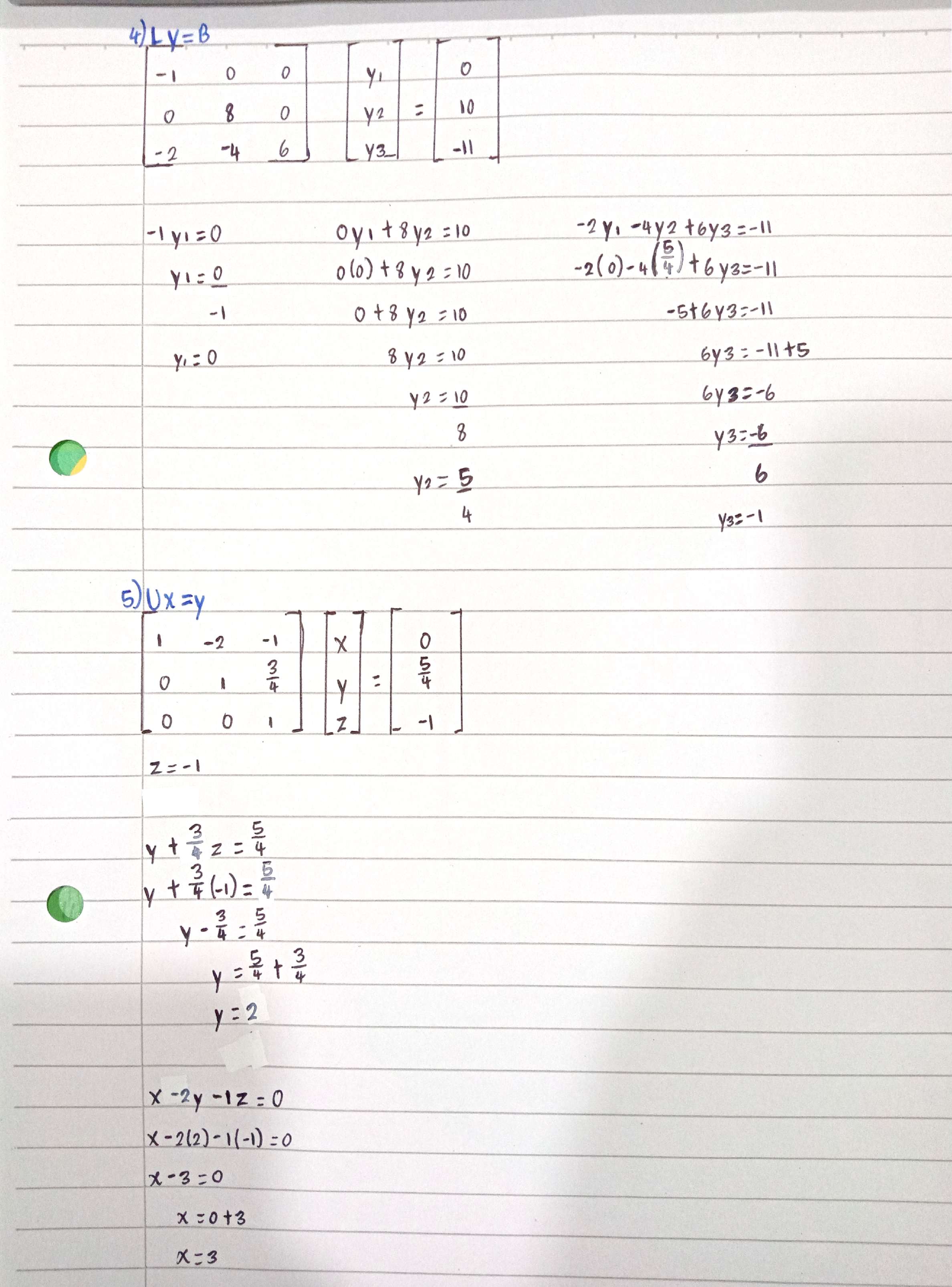 SHARSMITA A/P JEYARATNAM (DPE3A)
