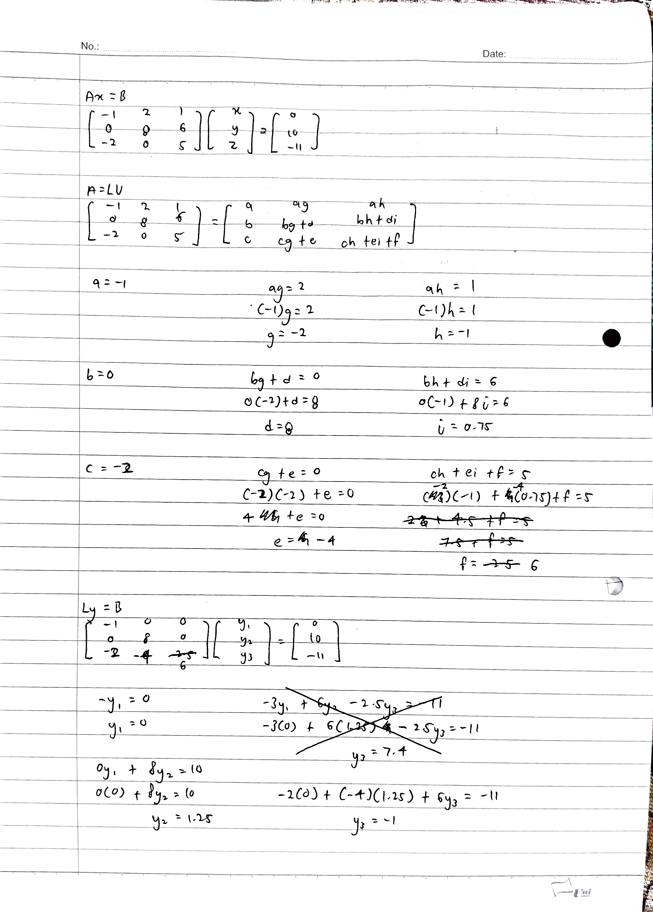 Muhammad Haziq bin Ahmad Razali