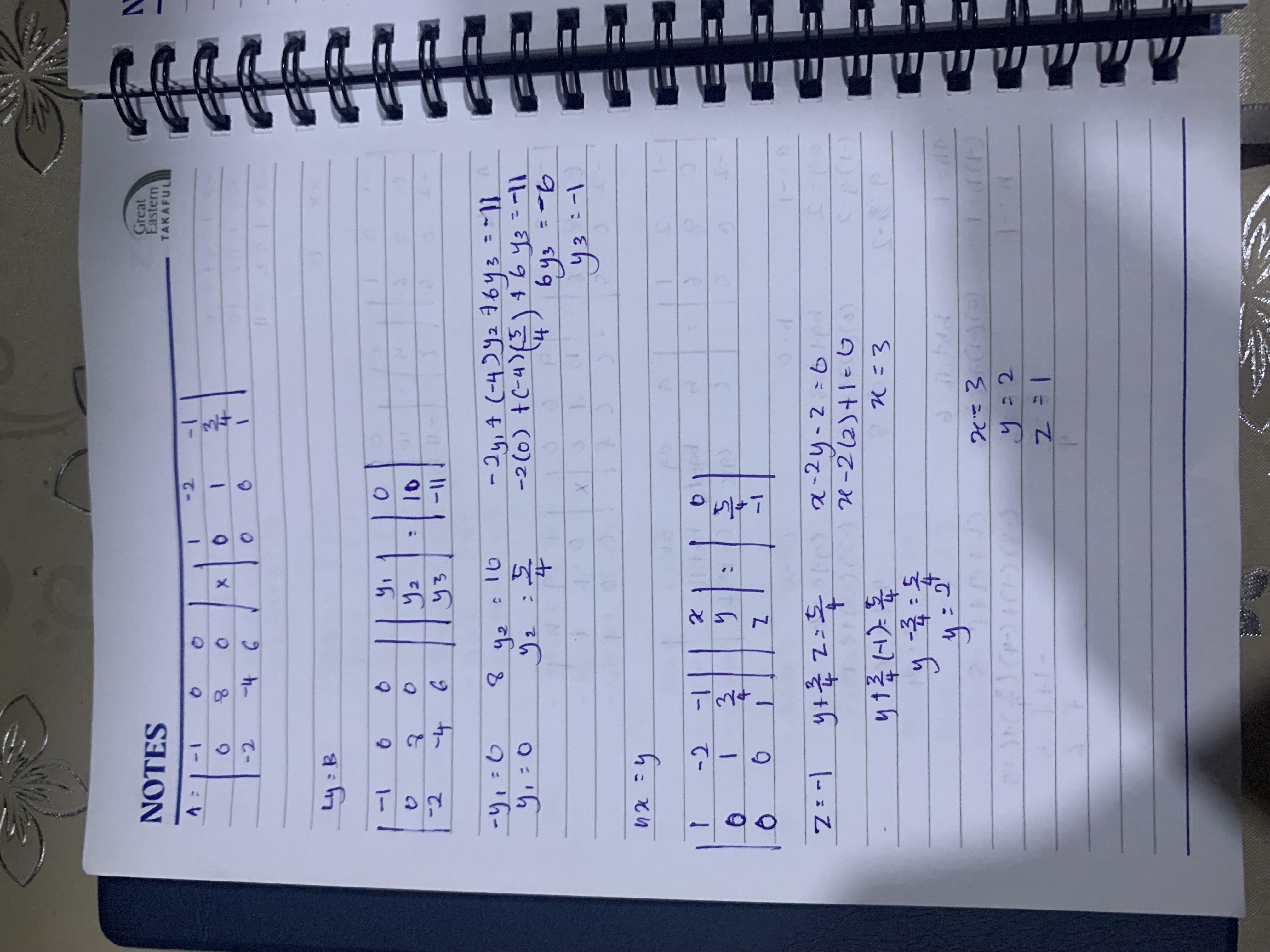 shafizam  33dei24f1002