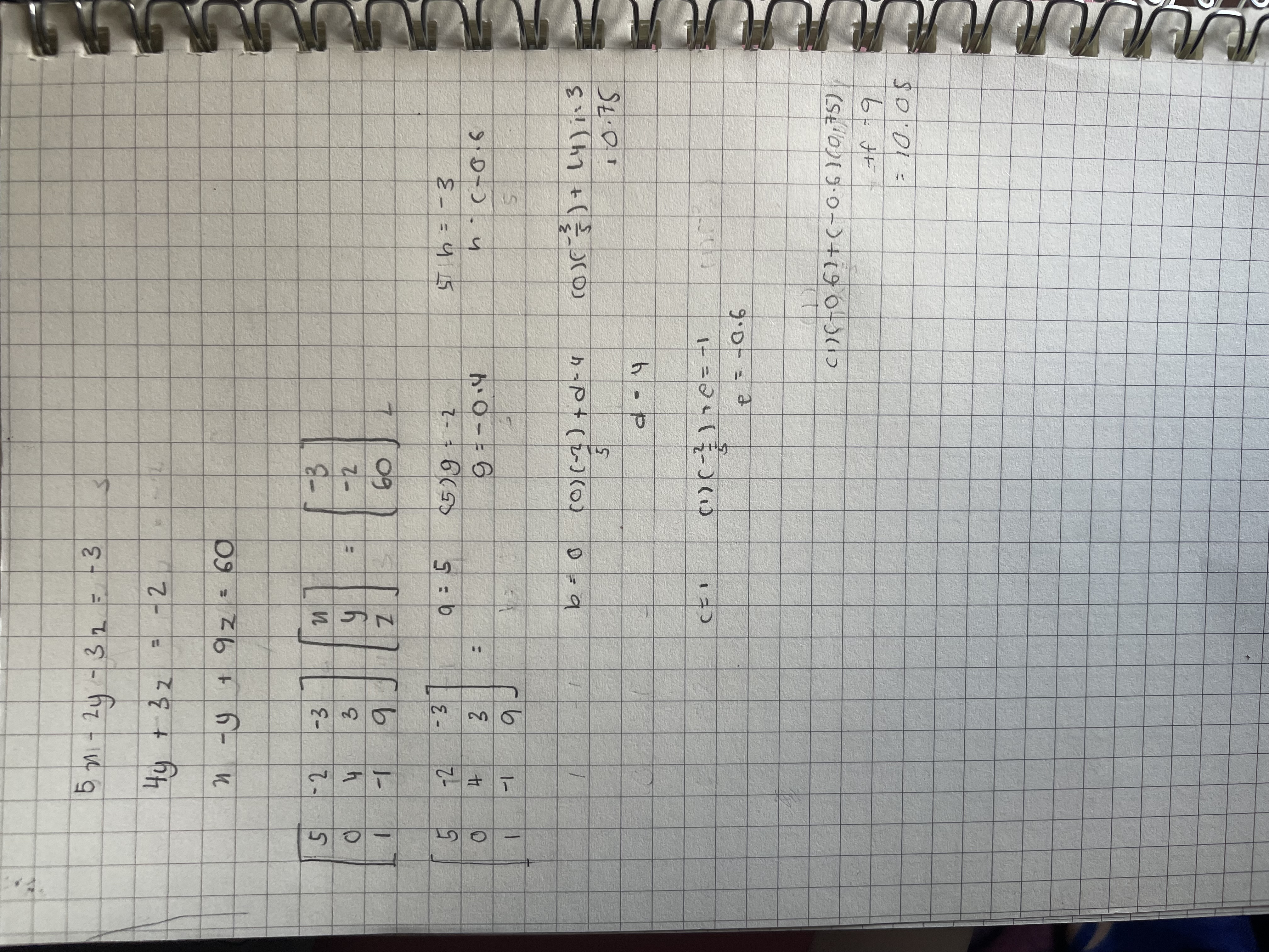 SYAHFFINA NAJWA BT SAID ABIDIN