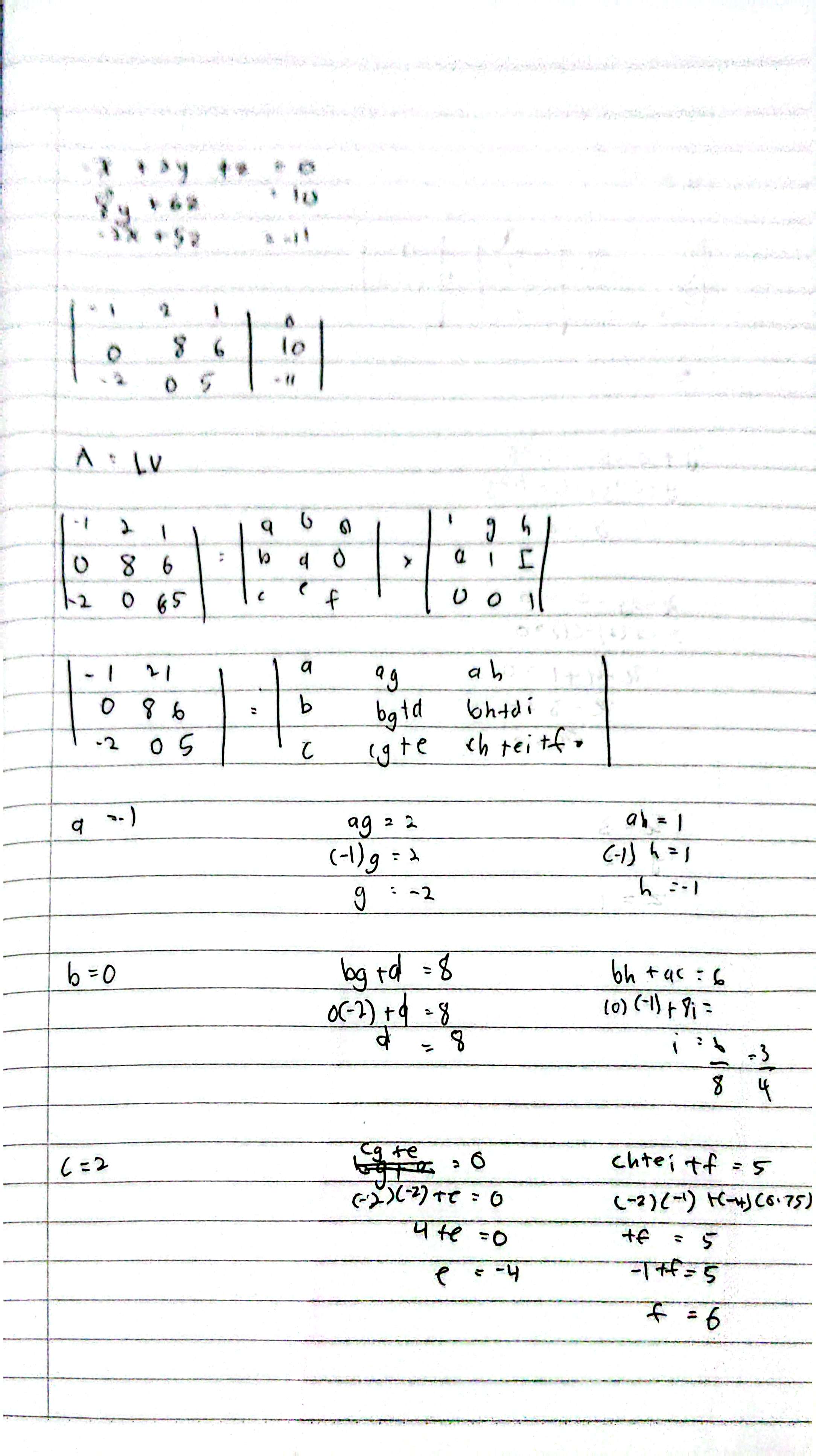 MUHAMMAD AL FATEH BIN MUHAMMAD SUFIAN