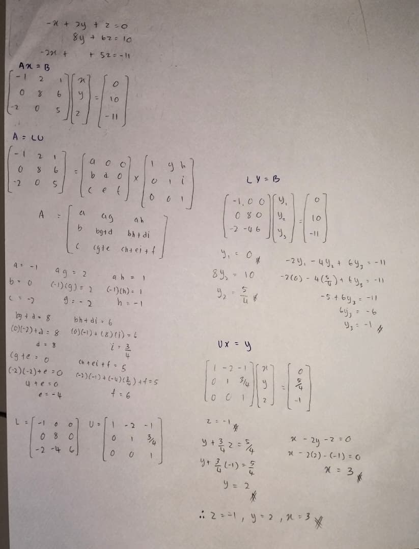 NURUL ALEYA BALQIS BINTI SAYED