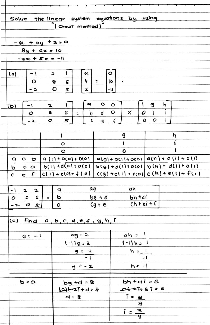 FORUM DISCUSSION 1 ANSWER