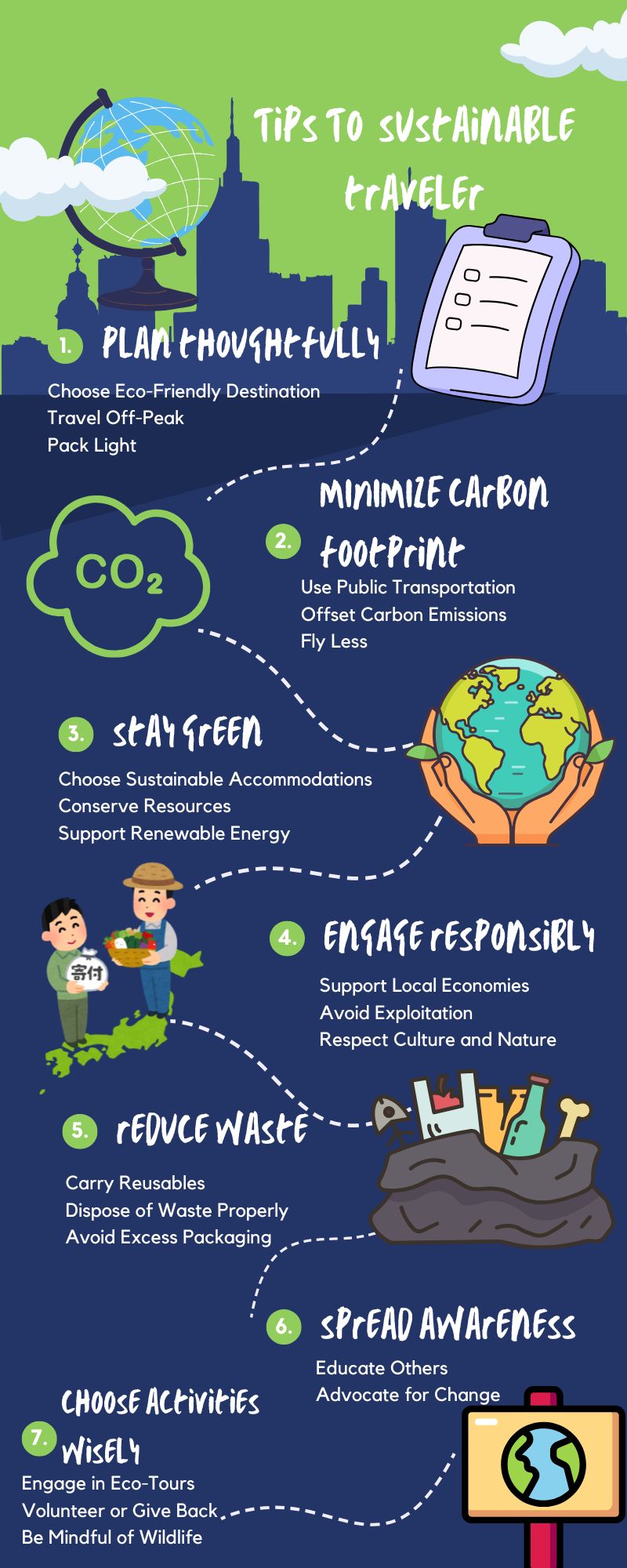 Tips to Sustainable Traveler