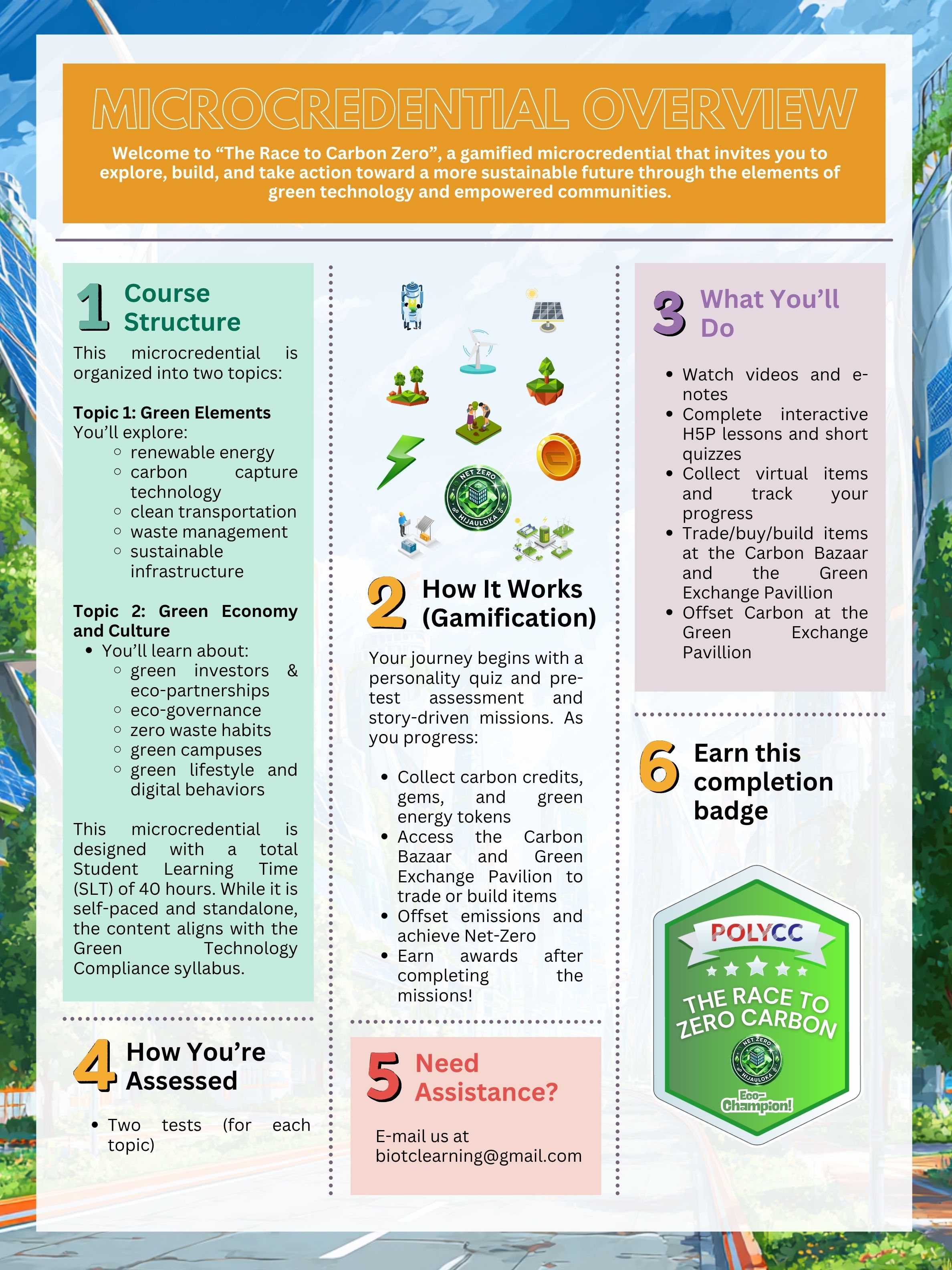This is the overview for this micro-credential