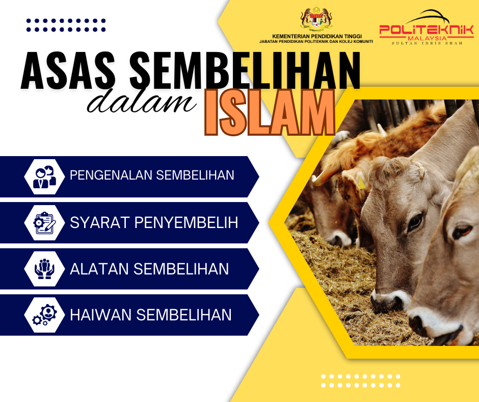 ASAS SEMBELIHAN DALAM ISLAM
