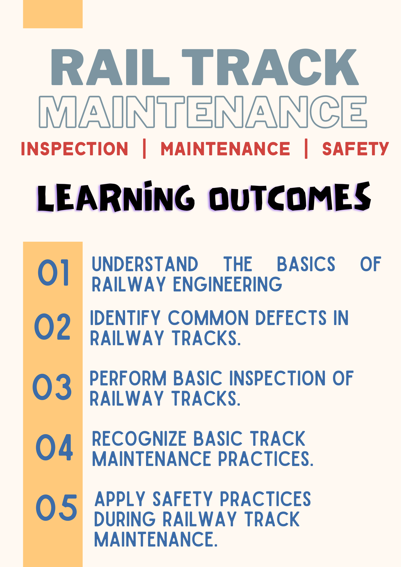 Course Learning Outcomes