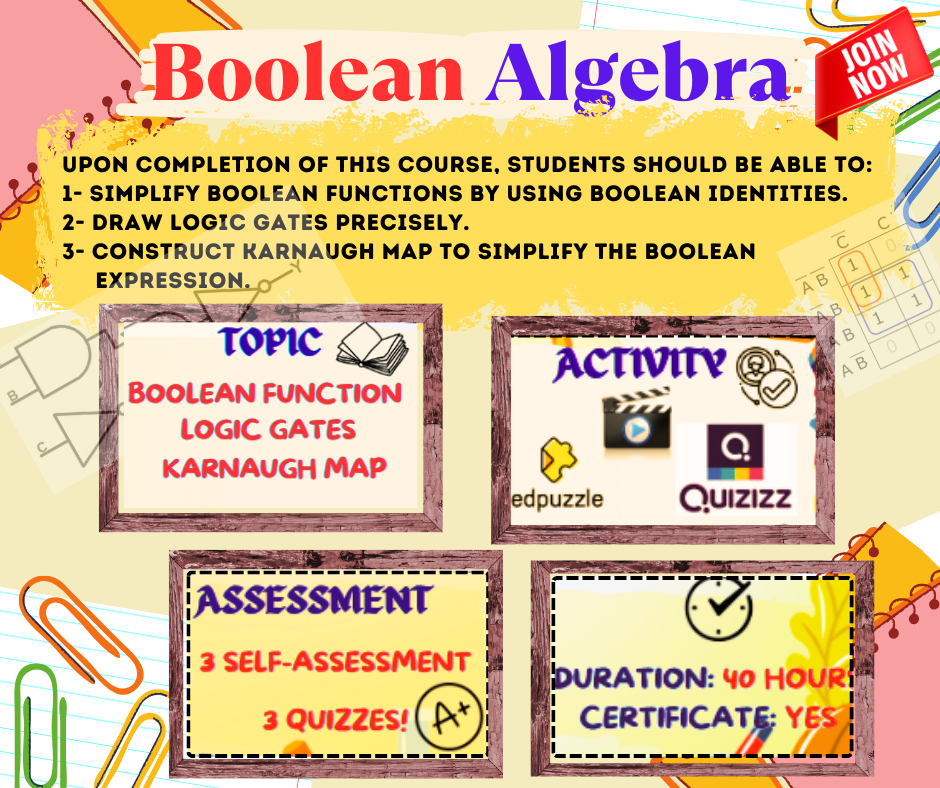 BOOLEAN ALGEBRA V2
