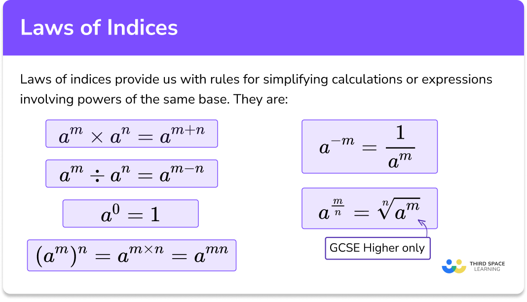 RULE OF INDICES