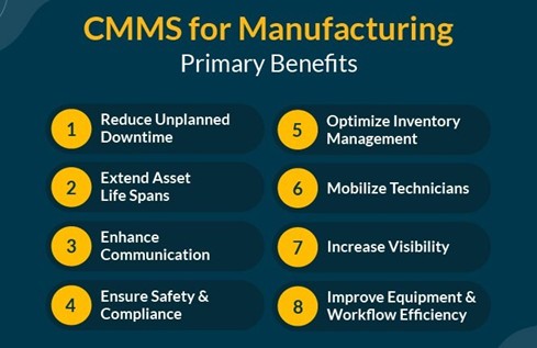 CMMS for Manufacturing Industry.