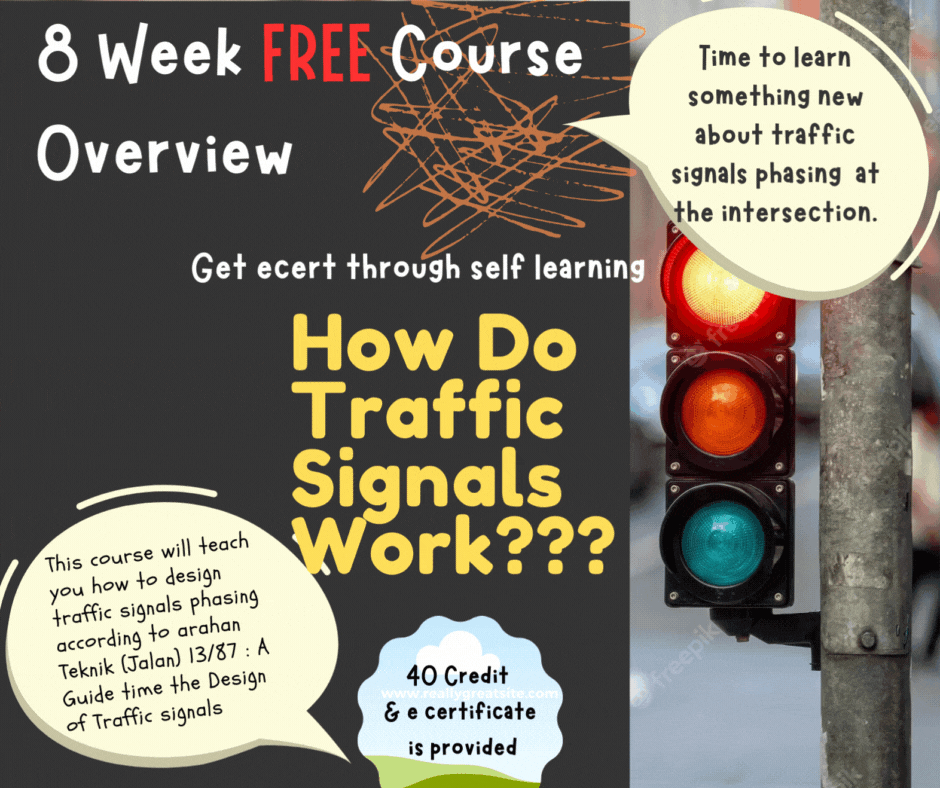 How Do Traffic Signals Work?