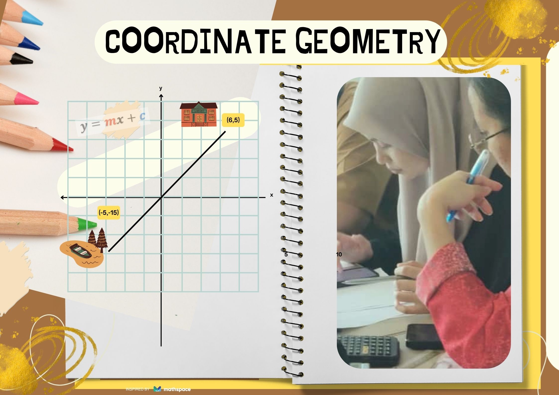 Coordinate Geometry