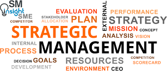 Strategic Management & Strategic ...