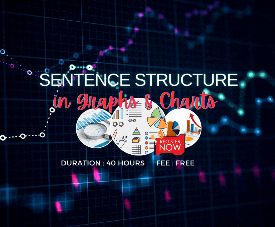 Sentence Structure in Graphs and Charts