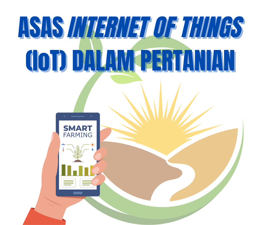 IoT Dalam Pertanian